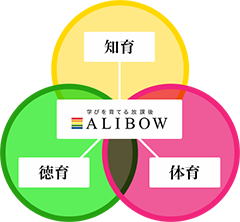 ALIBOWの理念３本柱